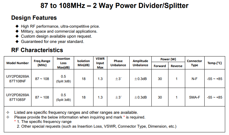 2 Way Power DIviders