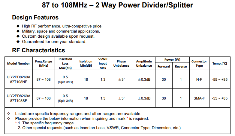 2 Way Power Divider