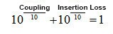 Coupling and Insertion loss