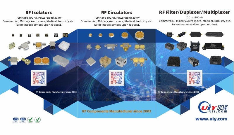 RF Microwave Components