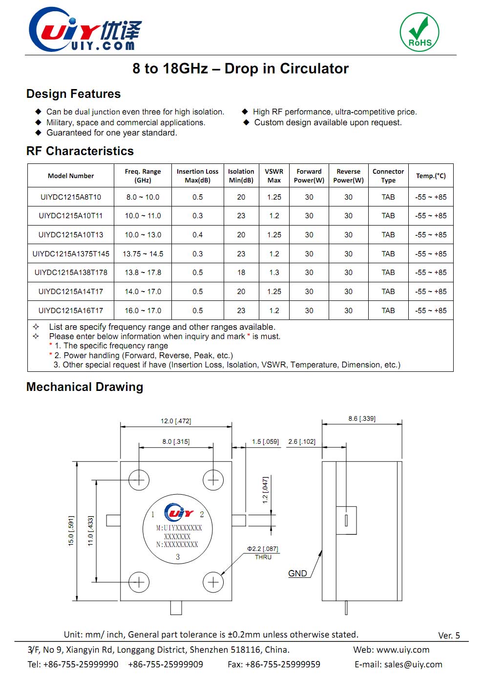 UIYDC1215A