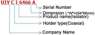 product_number
